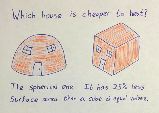 House shapes